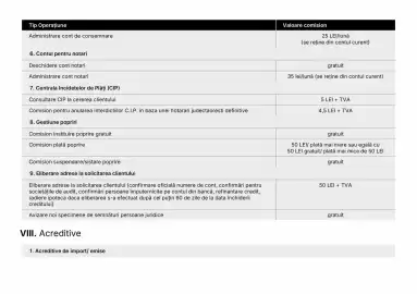 Catalog Banca Transilvania Pagină 21