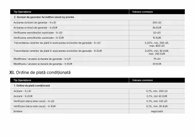 Catalog Banca Transilvania Pagină 25