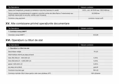 Catalog Banca Transilvania Pagină 27