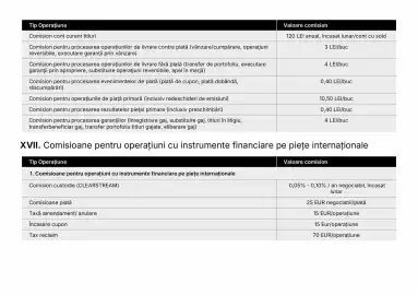 Catalog Banca Transilvania Pagină 28