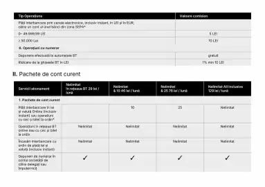 Catalog Banca Transilvania Pagină 3