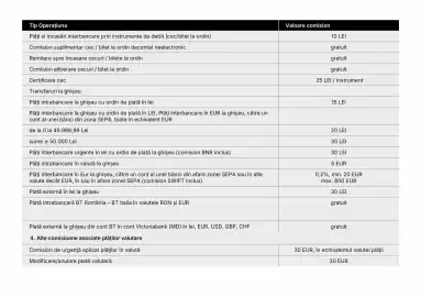 Catalog Banca Transilvania Pagină 7