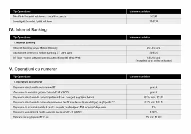 Catalog Banca Transilvania Pagină 8