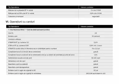 Catalog Banca Transilvania Pagină 9