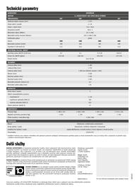 Suzuki leták | Vitara Strana 4