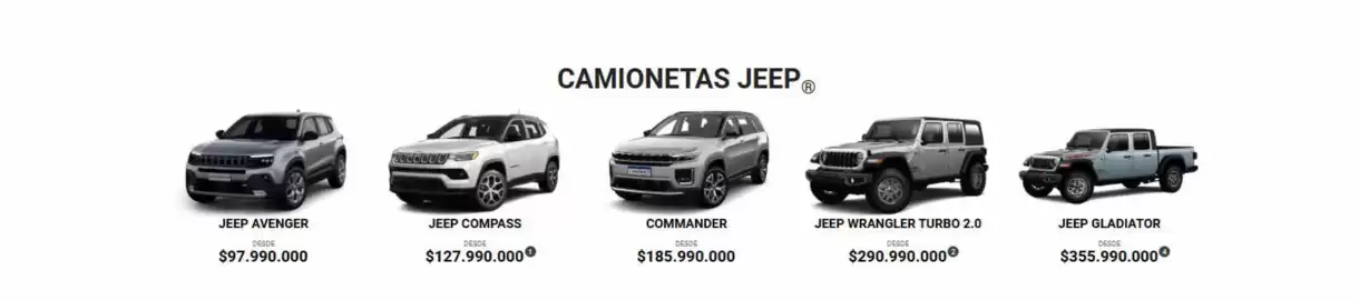 Catálogo Jeep Página 1