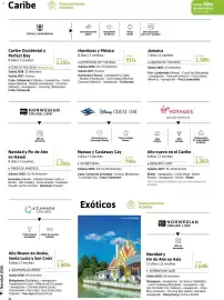 Catálogo Viajes El Corte Inglés Página 22