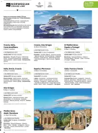 Catálogo Viajes El Corte Inglés Página 38