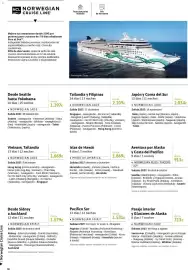 Catálogo Viajes El Corte Inglés Página 80