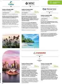 Catálogo Viajes El Corte Inglés Página 88