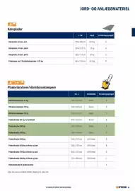 Stark tilbudsavis Side 11