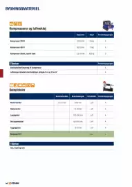 Stark tilbudsavis Side 36