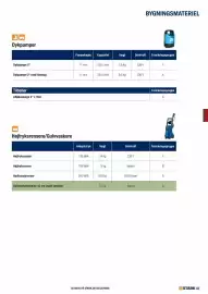 Stark tilbudsavis Side 37
