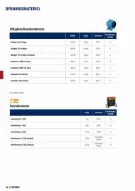 Stark tilbudsavis Side 38