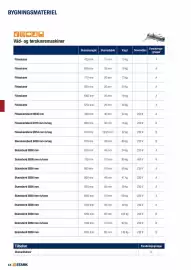 Stark tilbudsavis Side 44