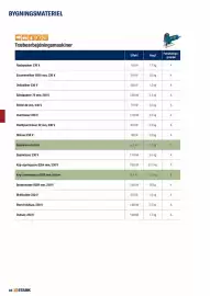 Stark tilbudsavis Side 46