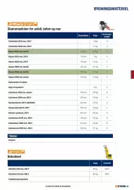 Stark tilbudsavis Side 47