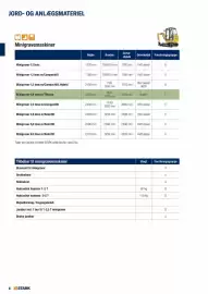 Stark tilbudsavis Side 8