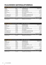 Stark tilbudsavis Side 28