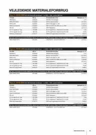 Stark tilbudsavis Side 29