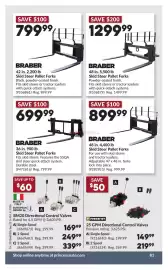 Princess Auto flyer Page 86
