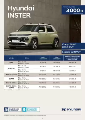 Hyundai gazetka (ważność do 21-10)