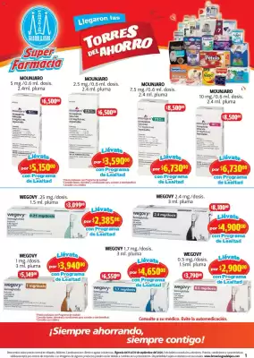 Farmacias Guadalajara (válido hasta 30-09)