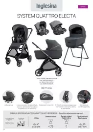 Volantino Prenatal Pagina 16