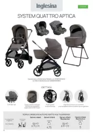 Volantino Prenatal Pagina 20