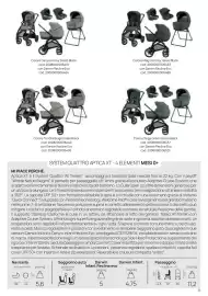 Volantino Prenatal Pagina 25