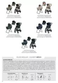 Volantino Prenatal Pagina 30