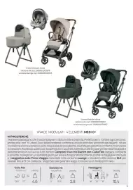 Volantino Prenatal Pagina 35