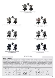 Volantino Prenatal Pagina 45