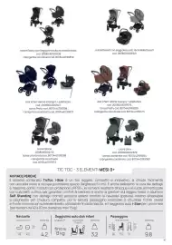 Volantino Prenatal Pagina 47
