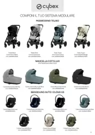 Volantino Prenatal Pagina 55