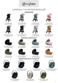 Volantino Prenatal Pagina 57