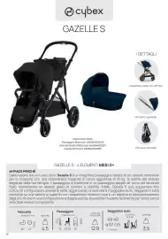 Volantino Prenatal Pagina 58