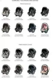 Volantino Prenatal Pagina 15