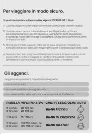 Volantino Prenatal Pagina 4