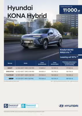 Hyundai gazetka (ważność do 21-10)