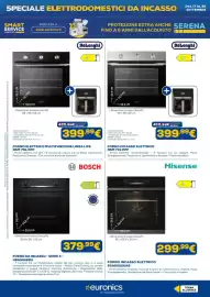Volantino Euronics Pagina 10: Forno incasso elettrico DeLonghi NSM 7XL PPP €399,99