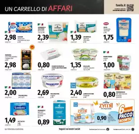 Volantino Famila Superstore Pagina 6: Stracchino Caseificio Fratelli Castellan €0,80