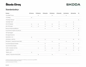 SKODA tilbudsavis Side 4