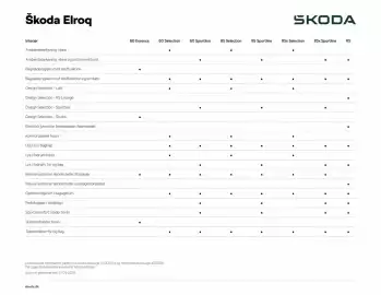 SKODA tilbudsavis Side 5