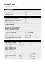 Catalog Banca Transilvania Pagină 14
