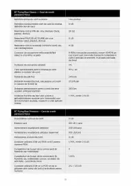 Catalog Banca Transilvania Pagină 21