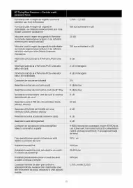 Catalog Banca Transilvania Pagină 22