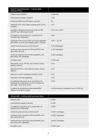 Catalog Banca Transilvania Pagină 26
