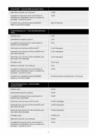 Catalog Banca Transilvania Pagină 27