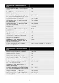 Catalog Banca Transilvania Pagină 29